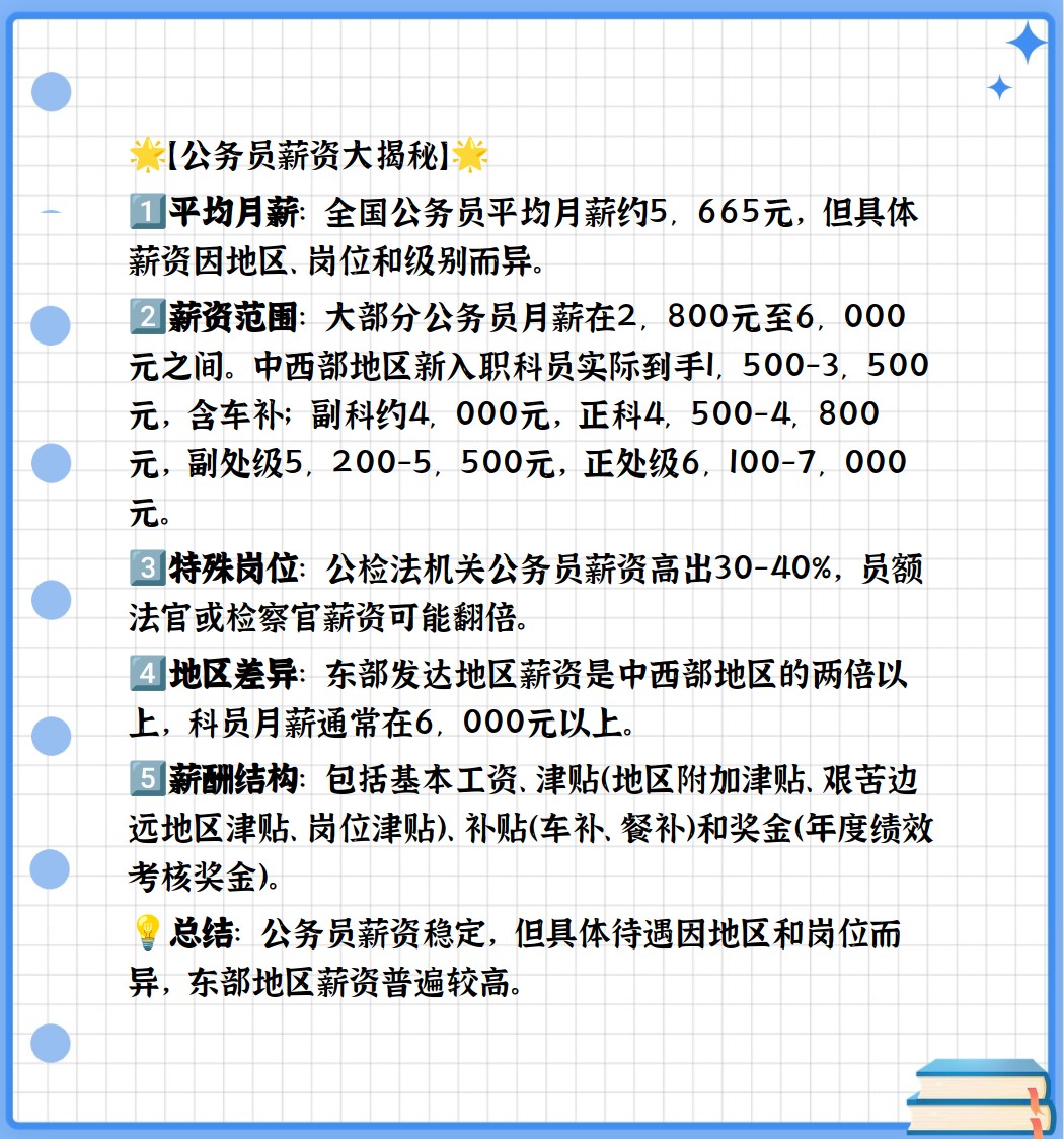 公务员调资新方案，提振信心，成就励志之路
