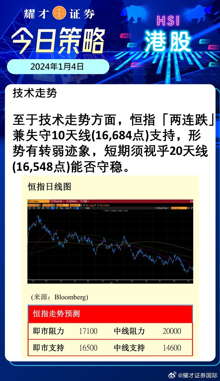 股市最新热点，时代脉搏与资本舞台的交汇点