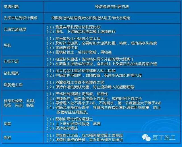 ＂新澳天天彩免费资料大全查询＂的：最新数据挖解释明_黑科技版1.10