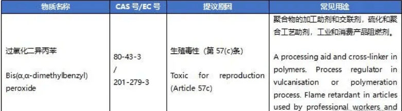＂香港+澳门+资料大全＂的：药学‌_专属版6.27