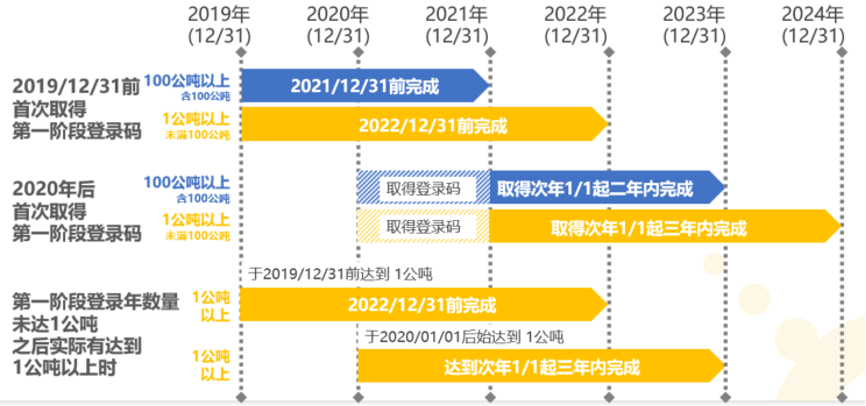 ＂2024年新奥全年资料＂的：快速解决方式指南_Allergo版(意为轻快)3.36