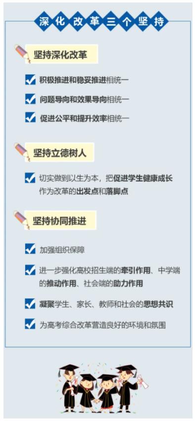 浙江高考改革最新方案揭秘，一场自然美景的探索之旅（2024年）