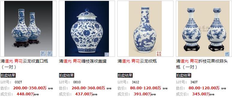 怀仁堂瓷器最新成交价，揭示变化中的力量，学习与自信的体现