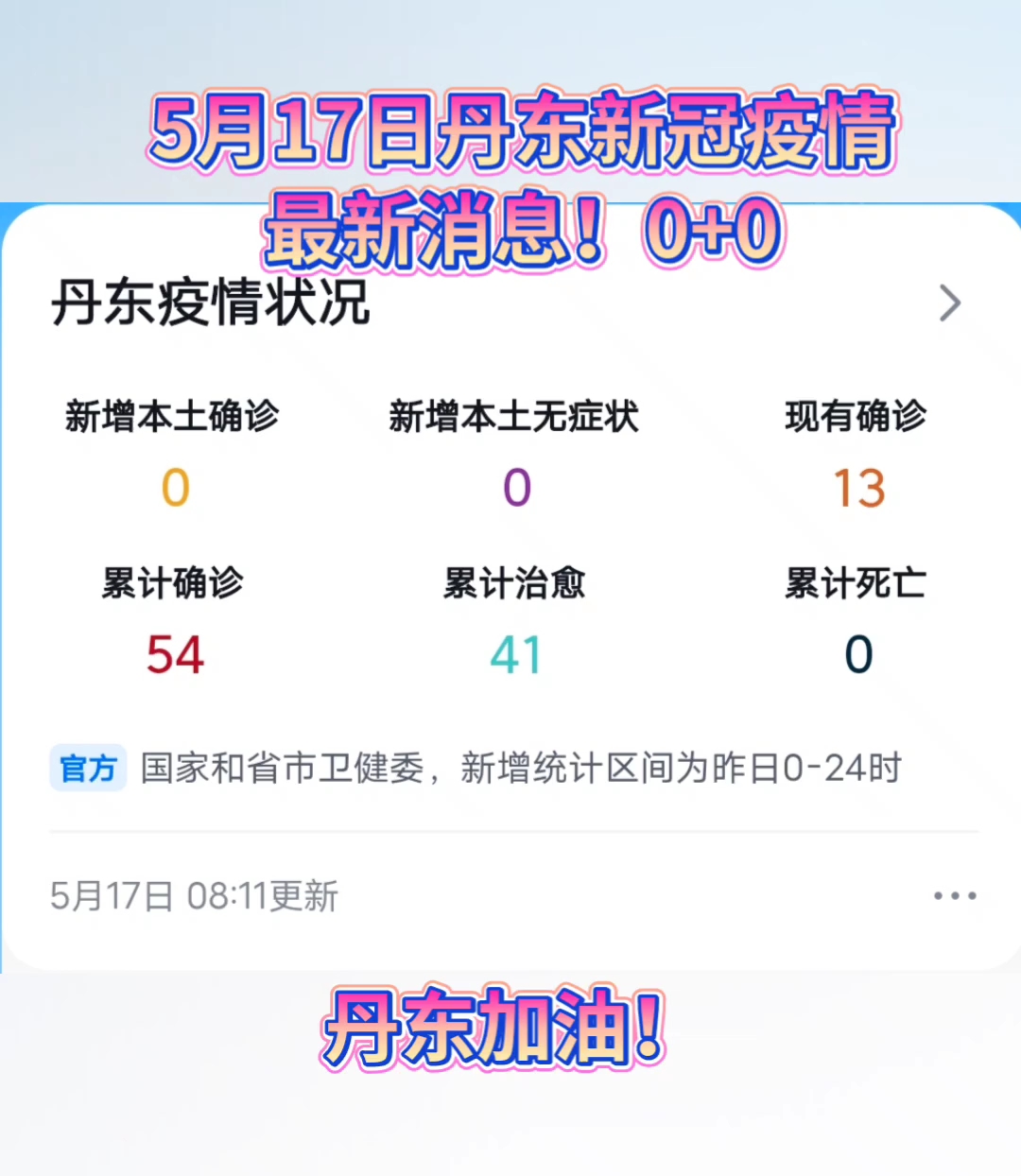 丹东最新确诊背后的力量变化与学习魅力探索