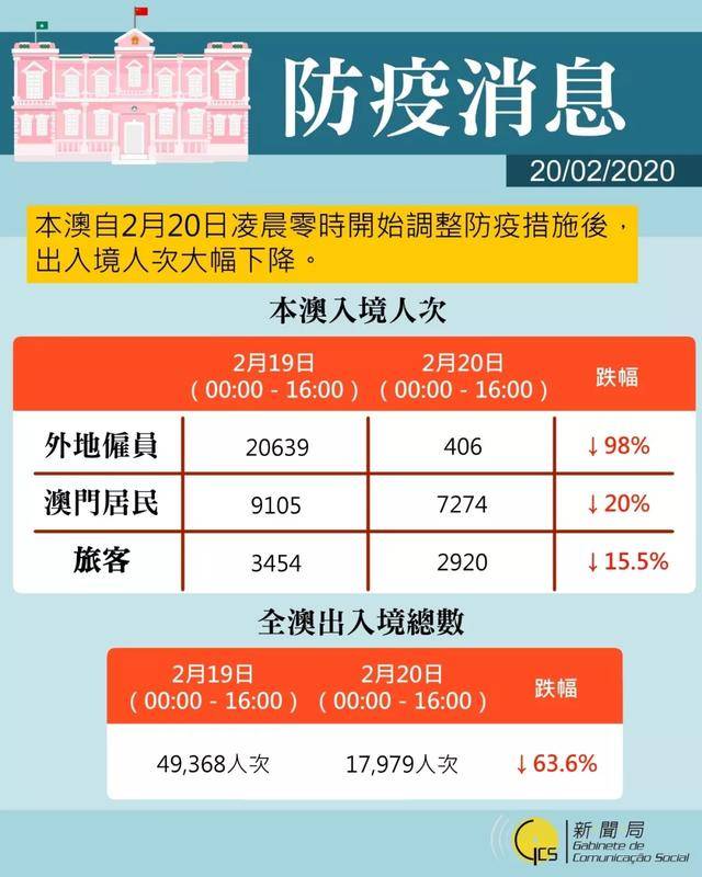疫情背景下的小巷探秘，遇见特色小店的故事