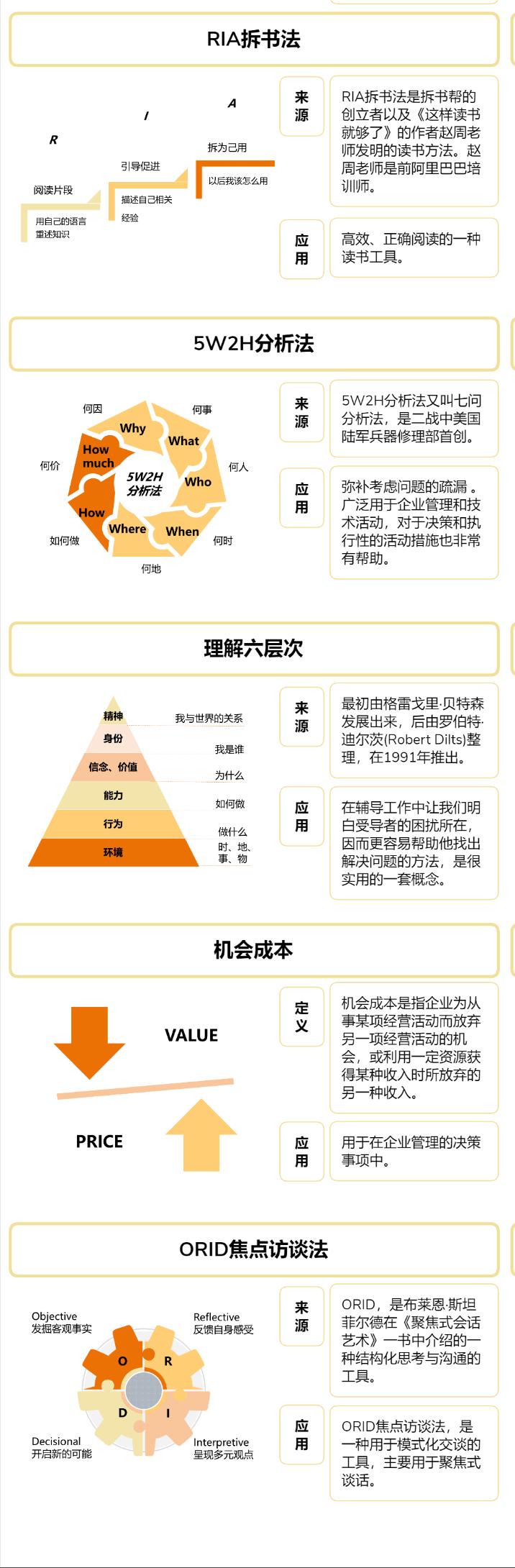 探索最新科技魅力之旅，狠狠最新图集展示！