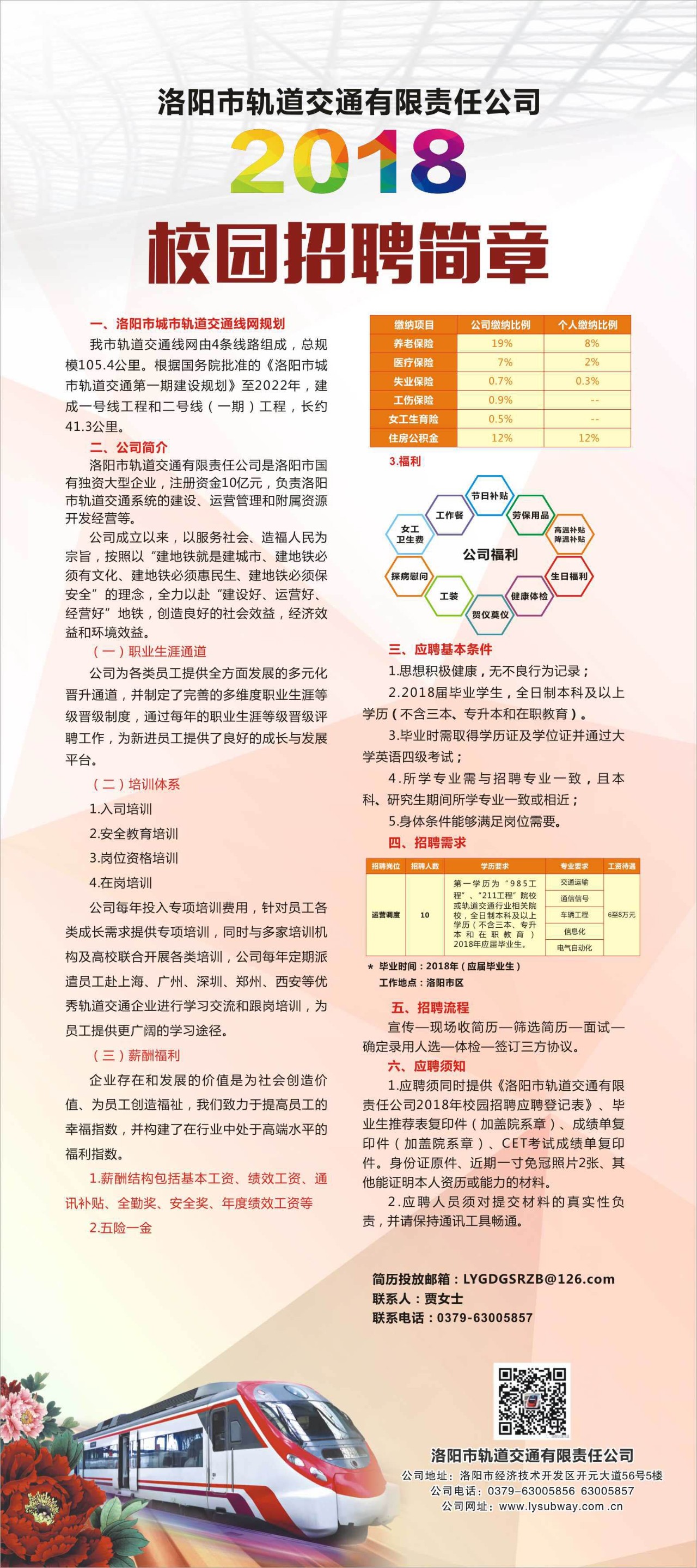洛阳最新招聘信息概览，最新洛阳招聘职位一览