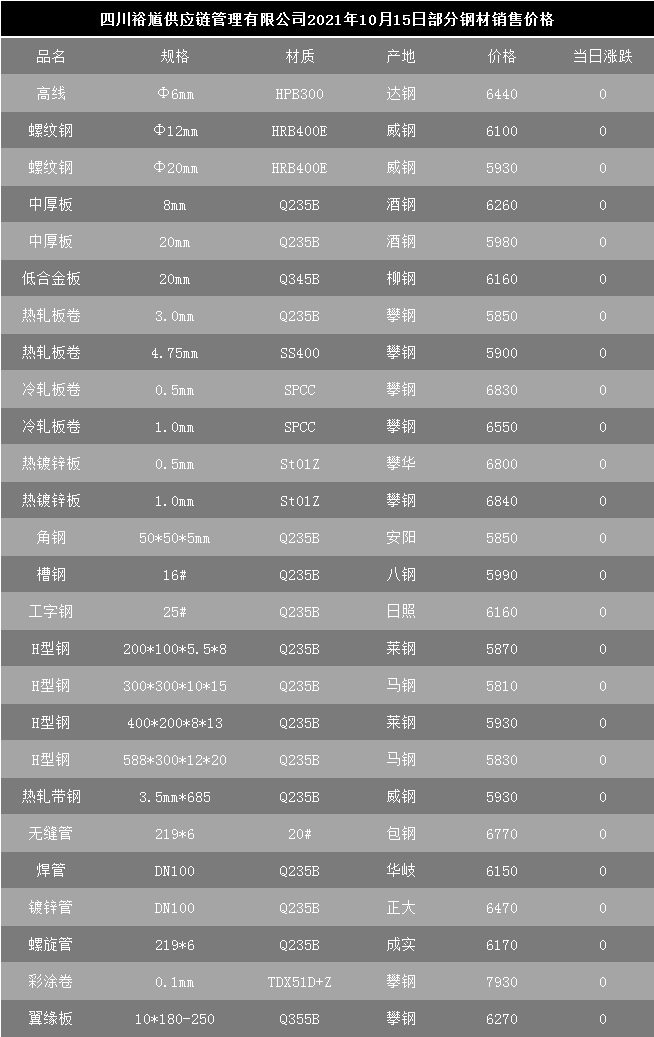 绞胎陶瓷工艺品研制 第5页