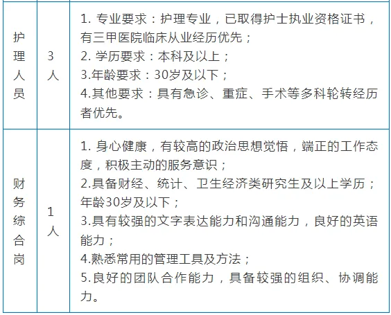 广元宝轮最新招聘信息，引领科技潮流，开启智能生活新纪元之门